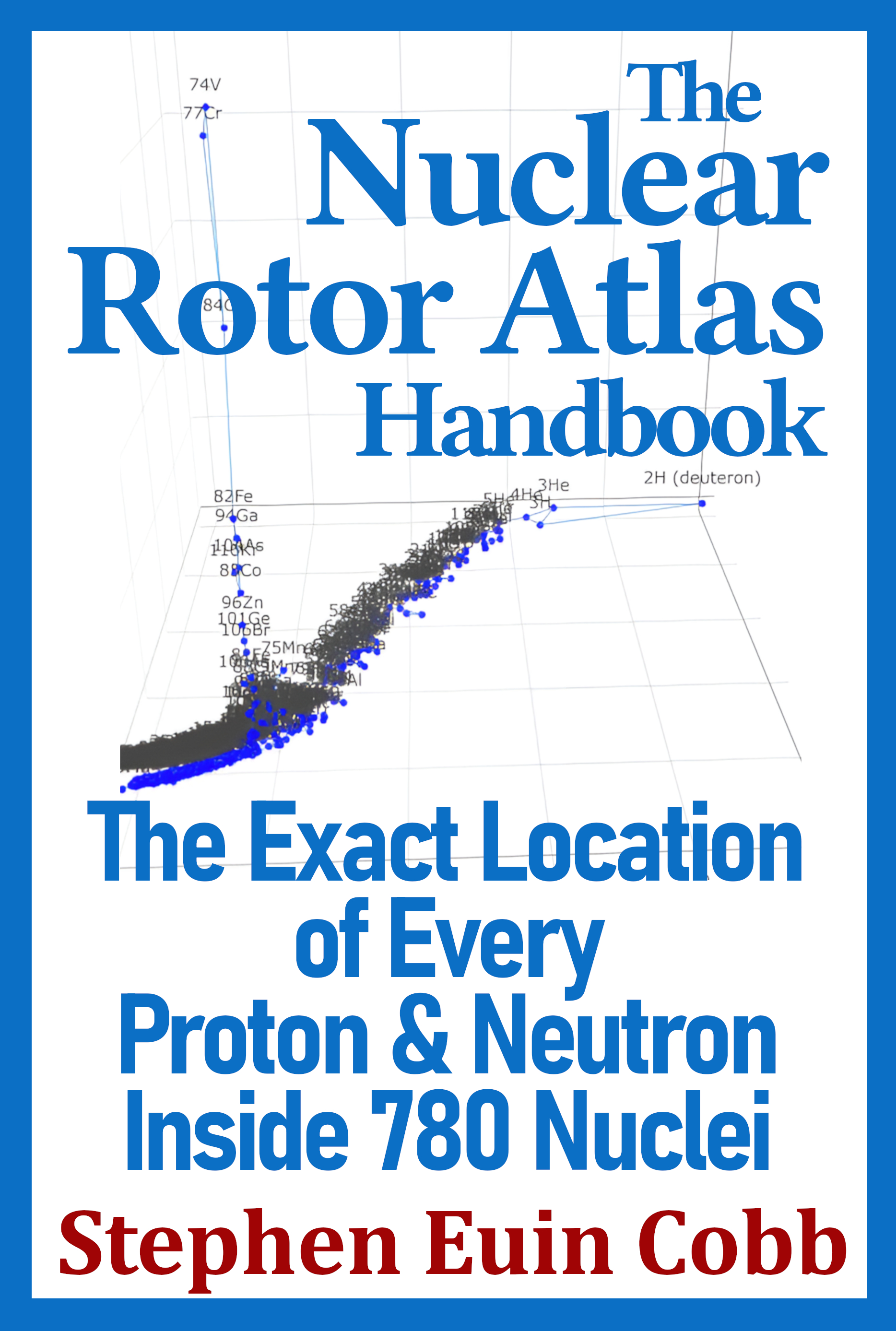 The Nuclear Rotor Atlas Handbook book cover